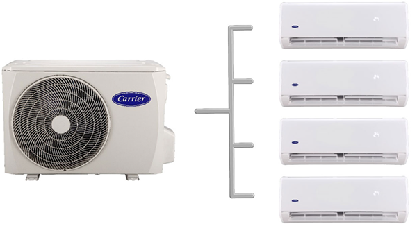 Multisplit Inverter 3 Multisplit Inverter 3